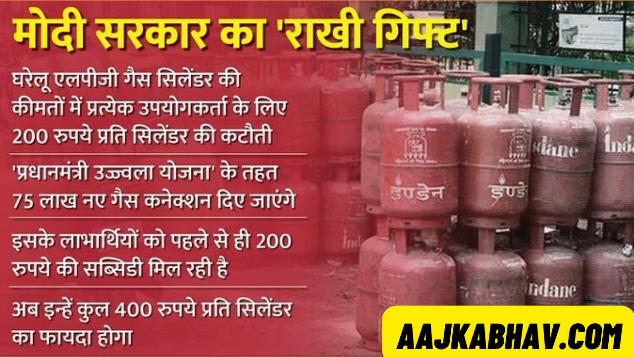 LPG New Rate