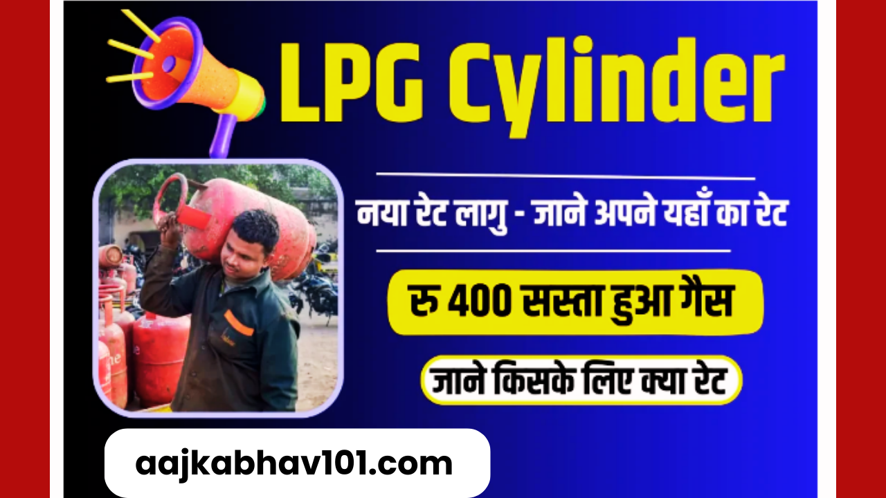 LPG Cylinder Price Today